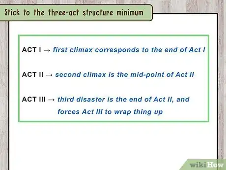 Image titled Write a Teleplay Step 3