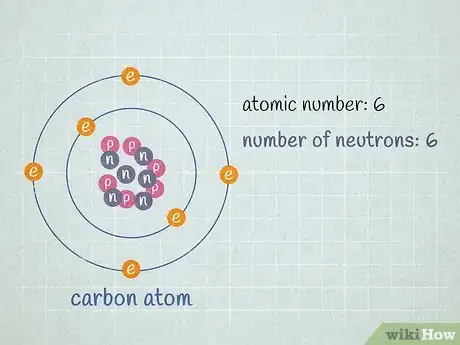 Image titled Calculate Atomic Mass Step 5