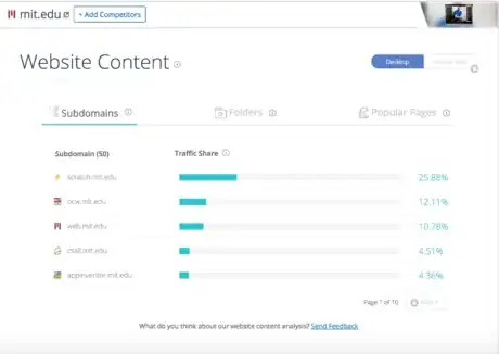 Image titled SimilarWeb MIT subdomains.png