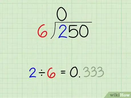 Image titled Do Long Division Step 2