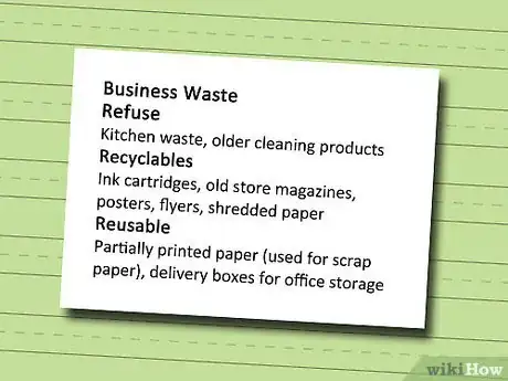 Image titled Write a Waste Management Plan Step 2