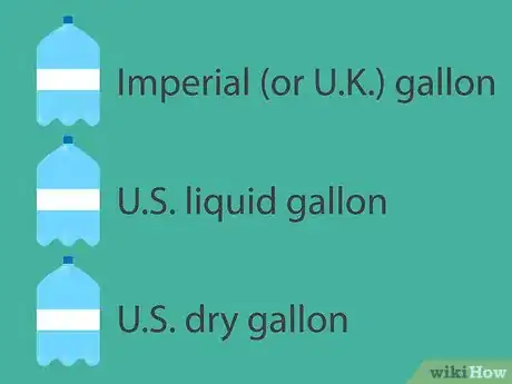 Image titled Convert Gallons to Liters Step 01