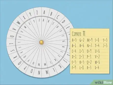 Image titled Make a Code Wheel Step 6