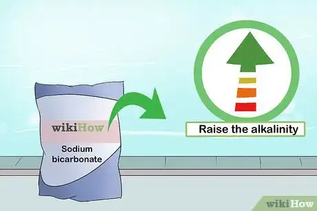 Image titled Lower Calcium Hardness in a Pool Step 4