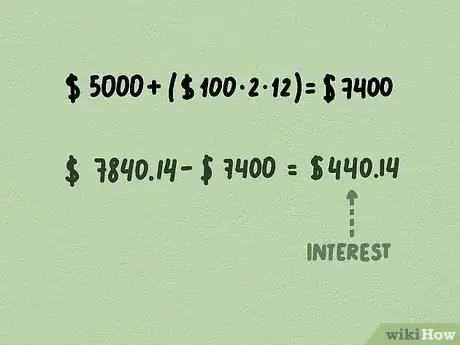 Image titled Calculate Compound Interest Step 14