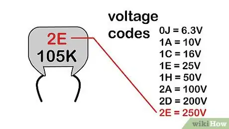 Image titled Read a Capacitor Step 12