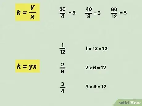 Image titled Find the Constant of Proportionality Step 7