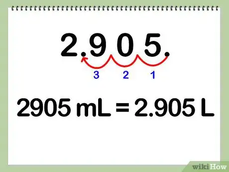 Image titled Find Molarity Step 13