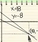 Solve Simultaneous Equations Graphically