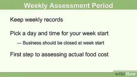 Image titled Calculate Food Cost Step 6