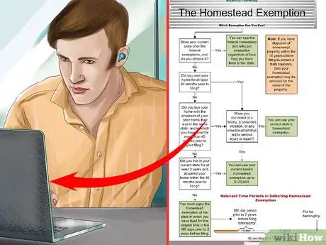 Image titled Homestead Your Home Step 2