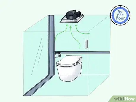 Image titled Calculate CFM for Bathroom Fan Step 2