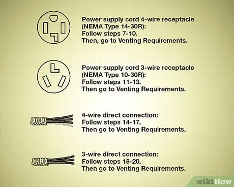 Image titled Install a Whirlpool Electric Dryer Step 6