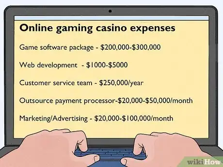 Image titled Start an Online Casino Step 3