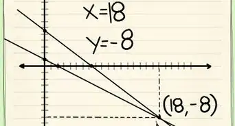 Solve Simultaneous Equations Graphically