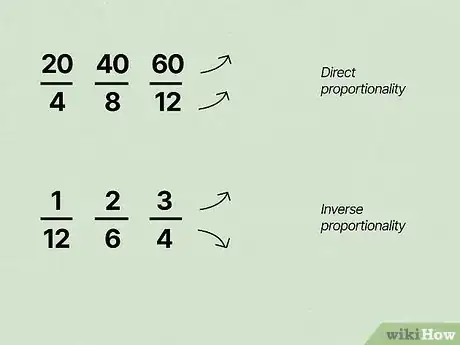 Image titled Find the Constant of Proportionality Step 5