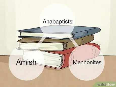 Image titled Distinguish Mennonites from Amish Step 1