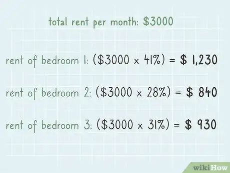 Image titled Split Rent Step 6