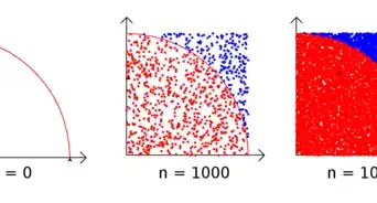 Write a Python Program to Calculate Pi