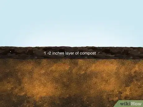 Image titled Add Compost to Plants Step 17