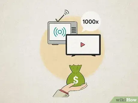 Image titled Buy TV Ads Step 10