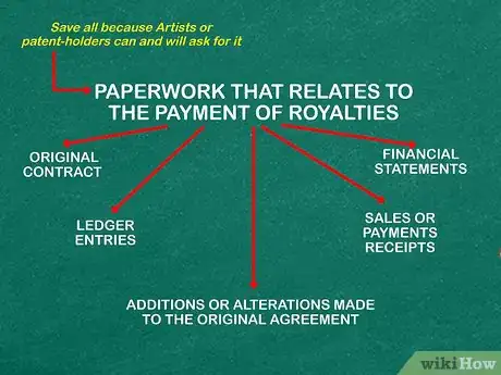 Image titled Account for Royalty Payments Step 10