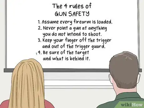 Image titled Apply for a Concealed Carry Permit Step 6