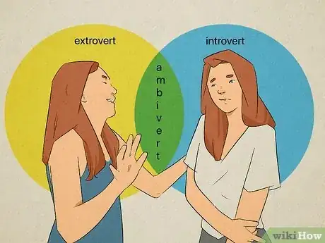 Image titled Omnivert vs Ambivert Step 2