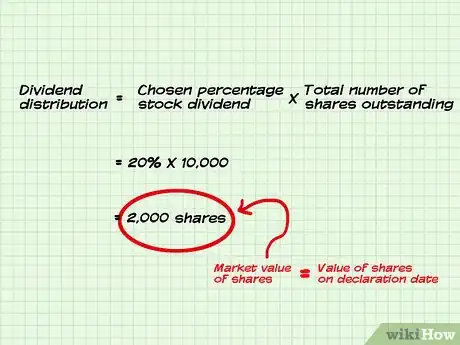 Image titled Account for Dividends Paid Step 8