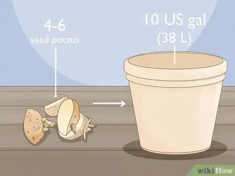 Image titled Plant Potatoes in Pots Step 4