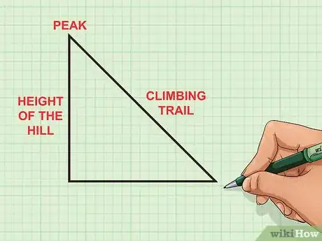 Image titled Use Right Angled Trigonometry Step 1