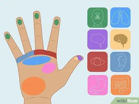Image titled Read a Hand Reflexology Chart Step 12