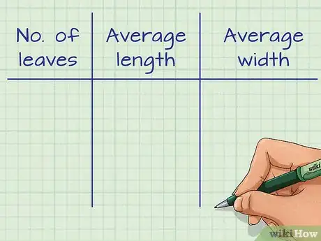 Image titled Measure Growth Rate of Plants Step 4