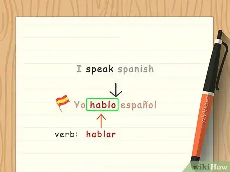 Image titled Conjugate Spanish Verbs (Present Tense) Step 3