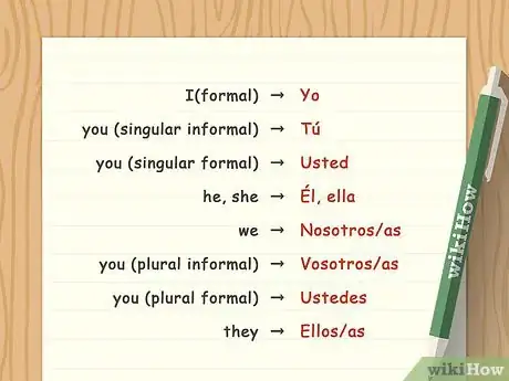 Image titled Conjugate Spanish Verbs (Present Tense) Step 1