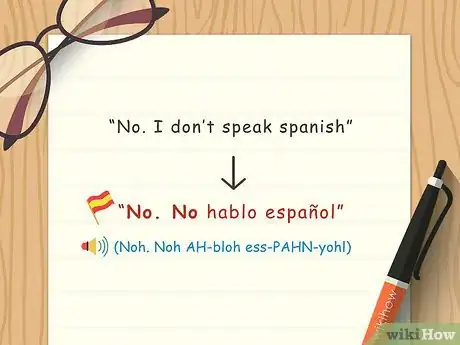 Image titled Say No in Spanish Step 12