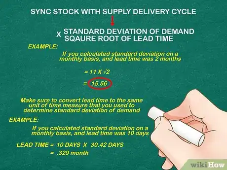 Image titled Calculate Safety Stock Step 8