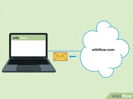 Image titled What Is IP Routing Step 6