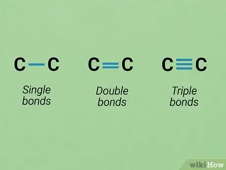 Image titled Pass Organic Chemistry Step 3