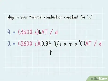 Image titled Measure Thermal Conductivity Step 14