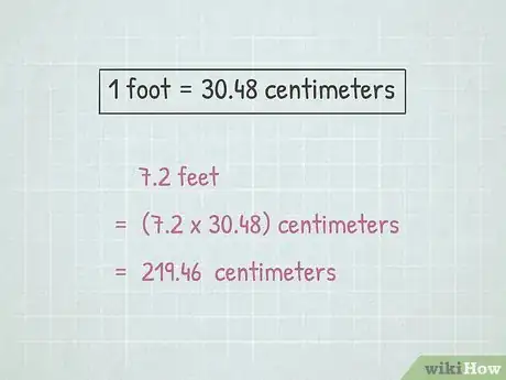 Image titled Measure Centimeters Step 17