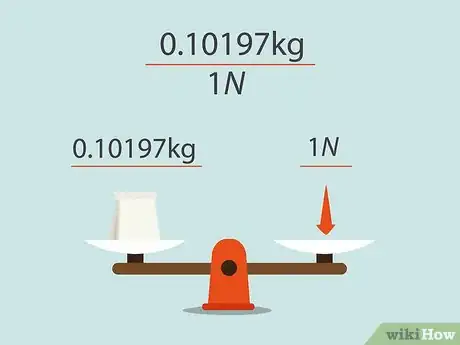 Image titled Convert Newtons to Kilograms Step 01