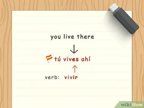 Image titled Conjugate Spanish Verbs (Present Tense) Step 6
