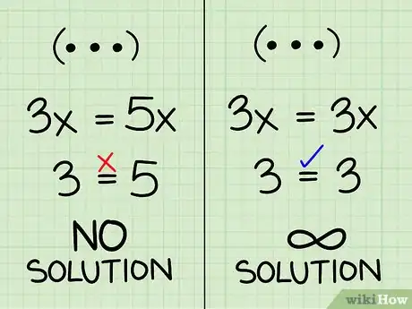 Image titled Solve Systems of Algebraic Equations Containing Two Variables Step 6