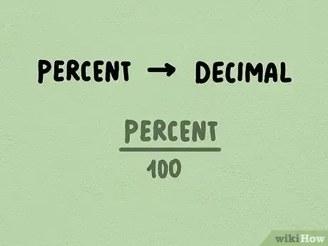 Image titled Calculate Percentages Step 12