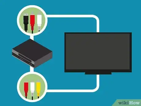 Image titled Connect a DVD Player, VCR, and Digital Cable Box Step 13