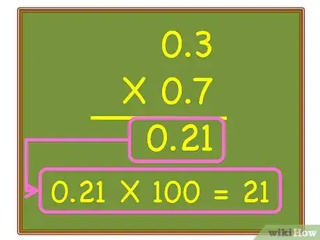 Image titled Multiply or Divide Two Percentages Step 3