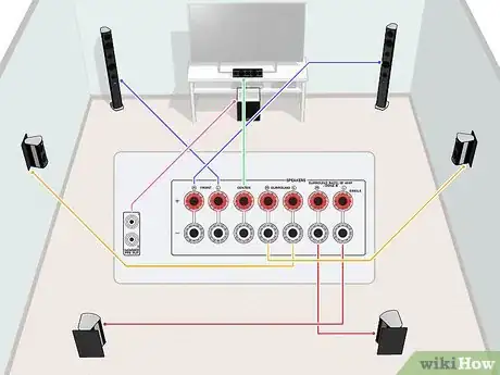 Image titled Set Up a Home Theater System Step 39