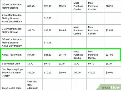 Image titled Get a Fishing License in Washington State Step 18