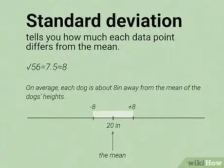 Image titled Study Statistics Step 7